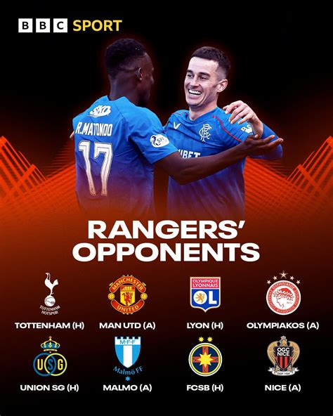 Rangers face Manchester Utd & Spurs as Hearts visit Copenhagen.